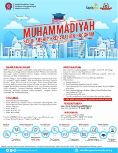 Muhammadiyah Scholarship Preparation Program (MSPP) Batch IV