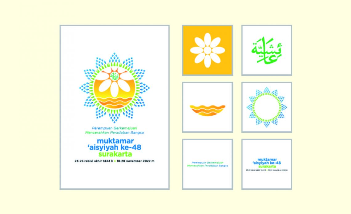 Filosofi Logo Muktamar Aisyiyah