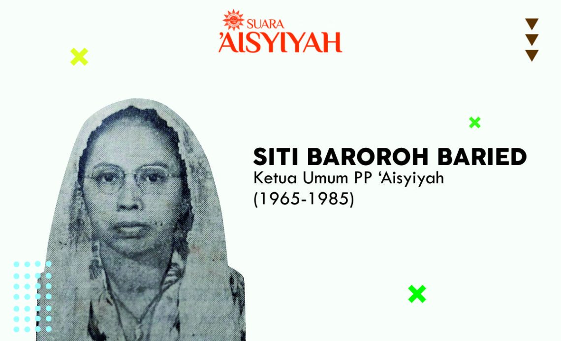 Siti Baroroh Baried